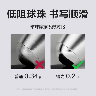 得力S12臻顺滑按动中性笔0.5mm子弹头(蓝)(支)