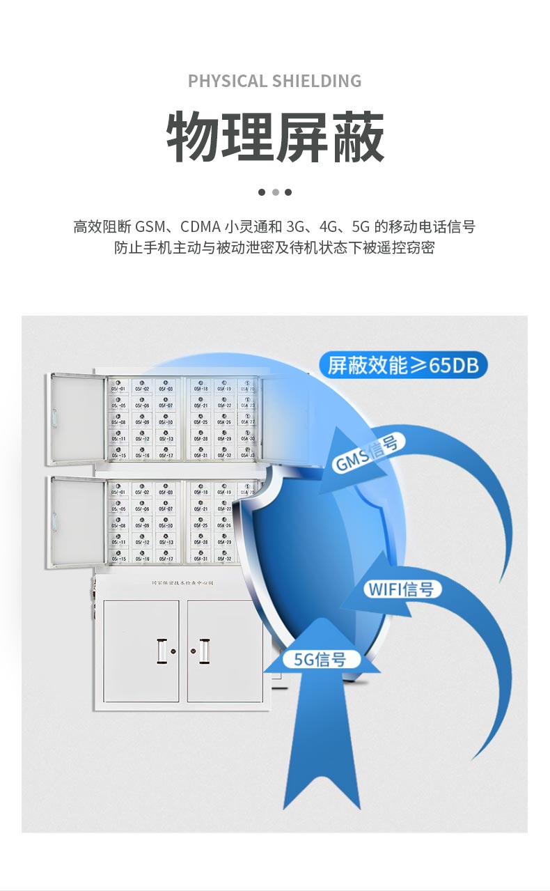 60格屏蔽柜_04.jpg